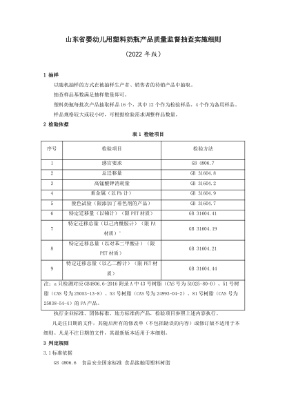 山東省嬰幼兒用塑料奶瓶產(chǎn)品質(zhì)量監督抽查實(shí)施細則(2022年版)