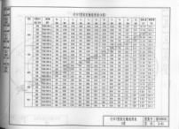 新04N401-2檢查井、盲溝及固定墩- 道客巴巴pdf