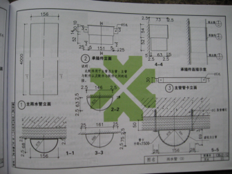 13BJ2-12建筑外保溫(節能75%)下----------行業(yè)交流群加vx:gqq8616.pdf
