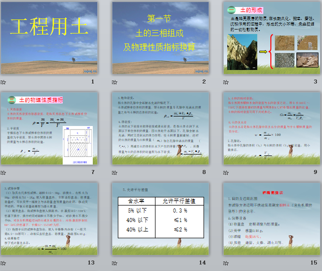 道路工程之用土試驗內容講義，79頁(yè)PPT可下載