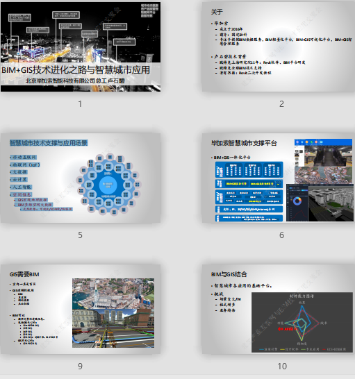 BIM+GIS技術(shù)進(jìn)化之路與智慧城市應用