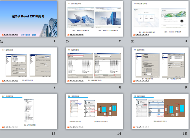 央企Revit培訓課件 第2章 Revit 2018簡(jiǎn)介