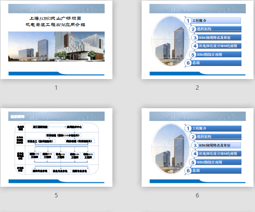 上海天山SOHO項目BIM技術(shù)應用匯報