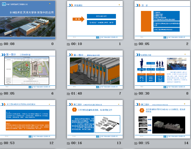 BIM技術(shù)在天津大學(xué)體育館中的應用匯報
