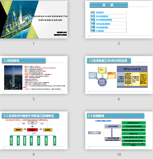 武漢綠地中心總承包管理模式下的BIM信息管理與應用創(chuàng )新匯報